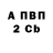 Амфетамин 98% Spookylady